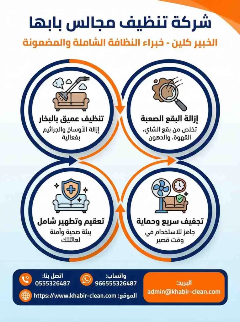 شركة تنظيف مجالس بابها